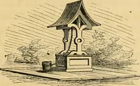 An illustration from Woodward's architecture and rural art : landscape gardening, and rural art (1867)