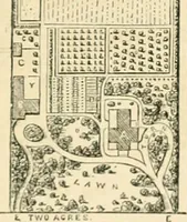 An illustration from Woodward's architecture, landscape gardening, and rural art. no. I.--1867 [-no. II.--1868] (1872)