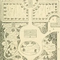 An illustration from Woodward's architecture, landscape gardening, and rural art. no. I.--1867 [-no. II.--1868] (1872)