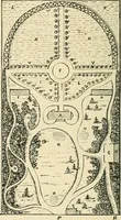 An illustration from Woodward's architecture, landscape gardening, and rural art. no. I.--1867 [-no. II.--1868] (1872)