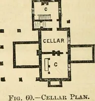 An illustration from Woodward's architecture, landscape gardening, and rural art. no. I.--1867 [-no. II.--1868] (1872)
