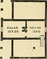 An illustration from Woodward's architecture, landscape gardening, and rural art. no. I.--1867 [-no. II.--1868] (1872)