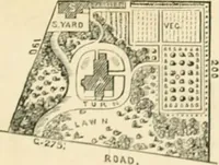 An illustration from Woodward's architecture, landscape gardening, and rural art. no. I.--1867 [-no. II.--1868] (1872)