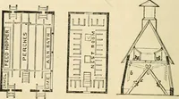 An illustration from Woodward's architecture, landscape gardening, and rural art. no. I.--1867 [-no. II.--1868] (1872)