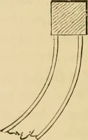 Picture 85 of 103 from Woodward's country homes (1865), leaf 135