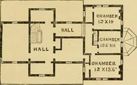 Picture 89 of 103 from Woodward's country homes (1865), leaf 138