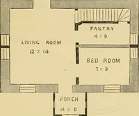 Picture 3 of 103 from Woodward's country homes (1865), leaf 32
