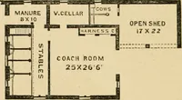 Picture 23 of 103 from Woodward's country homes (1865), leaf 51