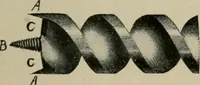 Picture 97 of 263 from Woodwork for the grades for use in manual training classes (1912), leaf 110