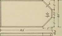 Picture 103 of 263 from Woodwork for the grades for use in manual training classes (1912), leaf 113