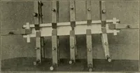 An illustration from Woodwork for the grades for use in manual training classes (1912)