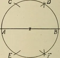 Picture 190 of 263 from Woodwork for the grades for use in manual training classes (1912), leaf 181