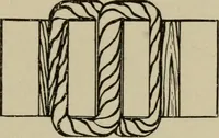 An illustration from Woodwork for the grades for use in manual training classes (1912)