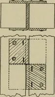 An illustration from Woodwork for the grades for use in manual training classes (1912)