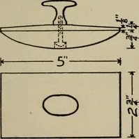 Picture 205 of 263 from Woodwork for the grades for use in manual training classes (1912), leaf 192