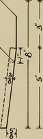 Picture 213 of 263 from Woodwork for the grades for use in manual training classes (1912), leaf 199