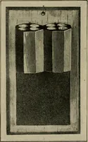 Picture 216 of 263 from Woodwork for the grades for use in manual training classes (1912), leaf 202
