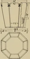 Picture 222 of 263 from Woodwork for the grades for use in manual training classes (1912), leaf 207