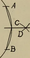 Picture 226 of 263 from Woodwork for the grades for use in manual training classes (1912), leaf 210