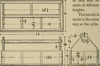 Picture 238 of 263 from Woodwork for the grades for use in manual training classes (1912), leaf 221