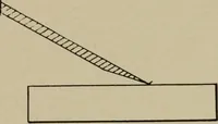 An illustration from Woodwork for the grades for use in manual training classes (1912)
