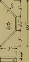 Picture 98 of 249 from Woodwork for the grades, for use in manual training classes; fully illustrated with three hundred half-tone engravings from actual shop practice, and many working drawings of educational shop problems (1913), leaf 113