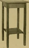 Picture 135 of 249 from Woodwork for the grades, for use in manual training classes; fully illustrated with three hundred half-tone engravings from actual shop practice, and many working drawings of educational shop problems (1913), leaf 143