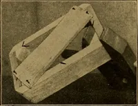 Picture 141 of 249 from Woodwork for the grades, for use in manual training classes; fully illustrated with three hundred half-tone engravings from actual shop practice, and many working drawings of educational shop problems (1913), leaf 148