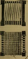 An illustration from Woodwork for the grades, for use in manual training classes; fully illustrated with three hundred half-tone engravings from actual shop practice, and many working drawings of educational shop problems (1913)
