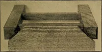 Picture 168 of 249 from Woodwork for the grades, for use in manual training classes; fully illustrated with three hundred half-tone engravings from actual shop practice, and many working drawings of educational shop problems (1913), leaf 166