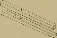 Picture 180 of 249 from Woodwork for the grades, for use in manual training classes; fully illustrated with three hundred half-tone engravings from actual shop practice, and many working drawings of educational shop problems (1913), leaf 181