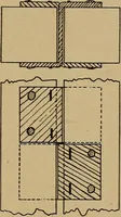 Picture 188 of 249 from Woodwork for the grades, for use in manual training classes; fully illustrated with three hundred half-tone engravings from actual shop practice, and many working drawings of educational shop problems (1913), leaf 188