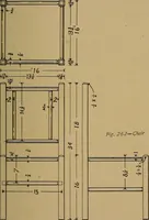 Picture 191 of 249 from Woodwork for the grades, for use in manual training classes; fully illustrated with three hundred half-tone engravings from actual shop practice, and many working drawings of educational shop problems (1913), leaf 190