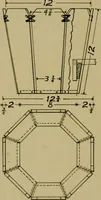 An illustration from Woodwork for the grades, for use in manual training classes; fully illustrated with three hundred half-tone engravings from actual shop practice, and many working drawings of educational shop problems (1913)