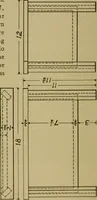 An illustration from Woodwork for the grades, for use in manual training classes; fully illustrated with three hundred half-tone engravings from actual shop practice, and many working drawings of educational shop problems (1913)