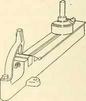 An illustration from Woodwork for secondary schools; a text-book for high schools and colleges, prevocational and elementary industrial schools (1916)