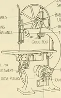 Picture 105 of 368 from Woodwork for secondary schools; a text-book for high schools and colleges, prevocational and elementary industrial schools (1916), leaf 116