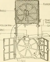 Picture 106 of 368 from Woodwork for secondary schools; a text-book for high schools and colleges, prevocational and elementary industrial schools (1916), leaf 117