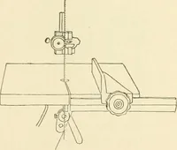 An illustration from Woodwork for secondary schools; a text-book for high schools and colleges, prevocational and elementary industrial schools (1916)