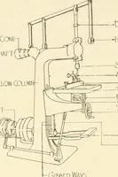 Picture 115 of 368 from Woodwork for secondary schools; a text-book for high schools and colleges, prevocational and elementary industrial schools (1916), leaf 123