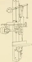 Picture 116 of 368 from Woodwork for secondary schools; a text-book for high schools and colleges, prevocational and elementary industrial schools (1916), leaf 124