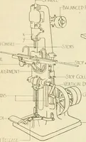 Picture 118 of 368 from Woodwork for secondary schools; a text-book for high schools and colleges, prevocational and elementary industrial schools (1916), leaf 126