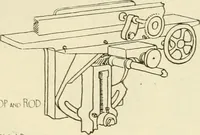 Picture 119 of 368 from Woodwork for secondary schools; a text-book for high schools and colleges, prevocational and elementary industrial schools (1916), leaf 126