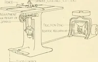 Picture 122 of 368 from Woodwork for secondary schools; a text-book for high schools and colleges, prevocational and elementary industrial schools (1916), leaf 129