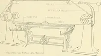 Picture 128 of 368 from Woodwork for secondary schools; a text-book for high schools and colleges, prevocational and elementary industrial schools (1916), leaf 134