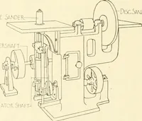 Picture 129 of 368 from Woodwork for secondary schools; a text-book for high schools and colleges, prevocational and elementary industrial schools (1916), leaf 135