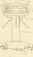 Picture 130 of 368 from Woodwork for secondary schools; a text-book for high schools and colleges, prevocational and elementary industrial schools (1916), leaf 136