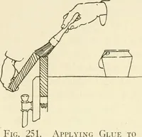 Picture 153 of 368 from Woodwork for secondary schools; a text-book for high schools and colleges, prevocational and elementary industrial schools (1916), leaf 166