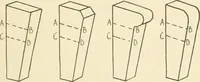 Picture 155 of 368 from Woodwork for secondary schools; a text-book for high schools and colleges, prevocational and elementary industrial schools (1916), leaf 168