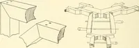 Picture 158 of 368 from Woodwork for secondary schools; a text-book for high schools and colleges, prevocational and elementary industrial schools (1916), leaf 175